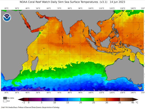 Ocean Heat and its Climate implications on Humans and Ecosystems around the World